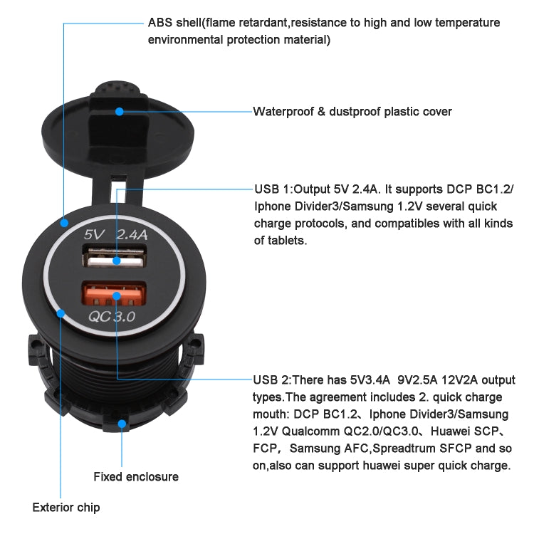 Universal Car QC3.0 Dual Port USB Charger Power Outlet Adapter 5V 2.4A IP66 with 60cm Cable(Red Light) - DIY Modified Charger by PMC TechLife | Online Shopping South Africa | PMC TechLife | Buy Now Pay Later Mobicred