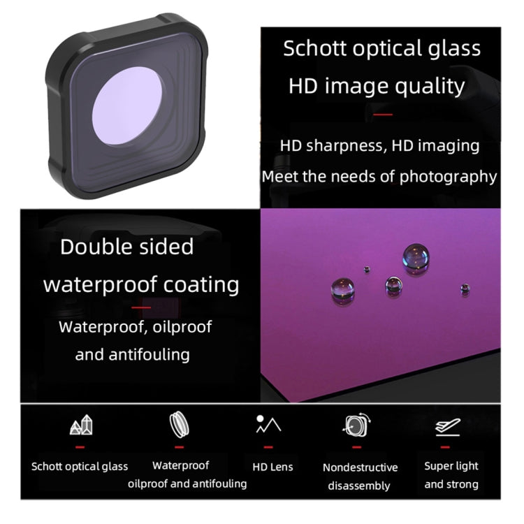 JSR KB Series ND4 Lens Filter for GoPro HERO13 Black /12 Black /11 Black /10 Black /9 Black - Lens Filter by JSR | Online Shopping South Africa | PMC TechLife | Buy Now Pay Later Mobicred