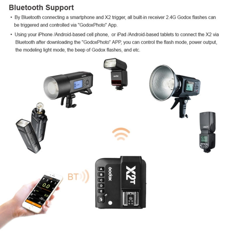 Godox X2T-O E-TTL II Bluetooth Wireless Flash Trigger for Panasonic / Olympus (Black) - free shipping - PMC TechLife - Order now!