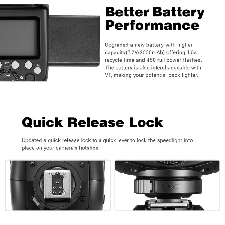 Godox V860 III-O 2.4GHz Wireless TTL II HSS Flash Speedlite for FUJIFILM (Black) - free shipping - PMC TechLife - Order now!