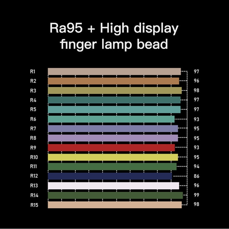 LUXCeO P6 RGB Colorful Photo LED Stick Video Light Handheld APP Control Full Color LED Fill Light (Black) - free shipping - PMC TechLife - Order now!