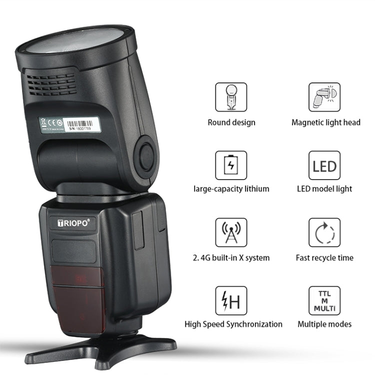 TRIOPO R1 76WS High-Speed 1/8000s TTL Flash Speedlite for Canon / Nikon DSLR Cameras - free shipping - PMC TechLife - Order now!