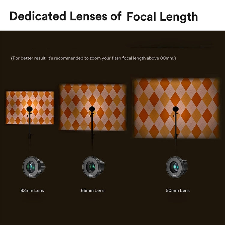 Godox AK-R23 83mm Telephoto Lens(Black) - free shipping - PMC TechLife - Order now!