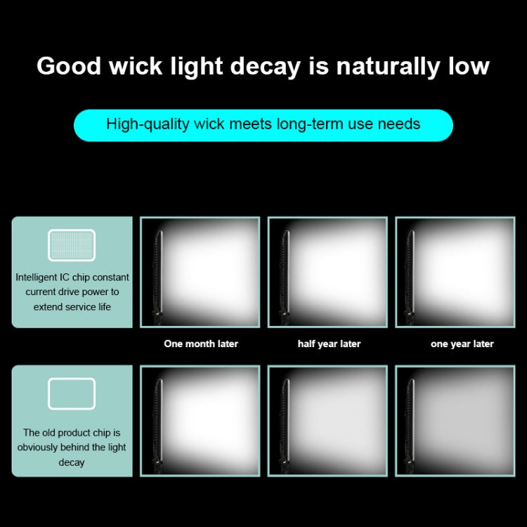 TRIOPO TTV-600 36+36W 5500-3200K 600 LEDs Flat Fill Light with Remote Control & Display - free shipping - PMC Jewellery - Order now!