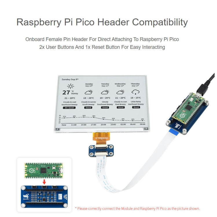 Waveshare 5.83 inch 648x480 Pixel Black White E-Paper E-Ink Display Module for Raspberry Pi Pico, SPI Interface - Modules Expansions Accessories by WAVESHARE | Online Shopping South Africa | PMC Jewellery | Buy Now Pay Later Mobicred