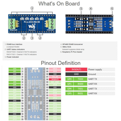 Waveshare 2-Channel RS485 Module for Raspberry Pi Pico, SP3485 Transceiver, UART To RS485 - Modules Expansions Accessories by WAVESHARE | Online Shopping South Africa | PMC Jewellery | Buy Now Pay Later Mobicred