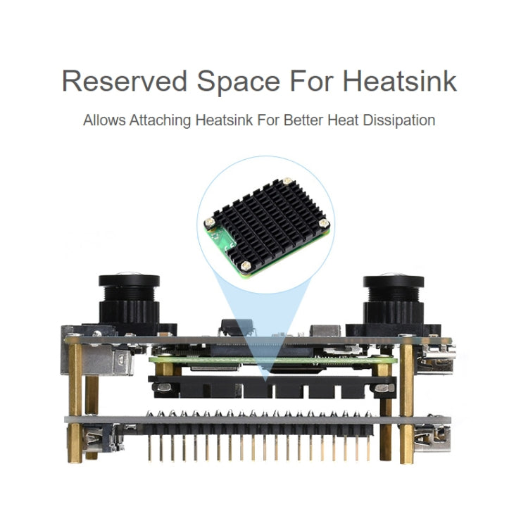 Waveshare Binocular Camera Base Board with Interface Expander for Raspberry Pi Compute Module 4 - free shipping - PMC TechLife - Order now!