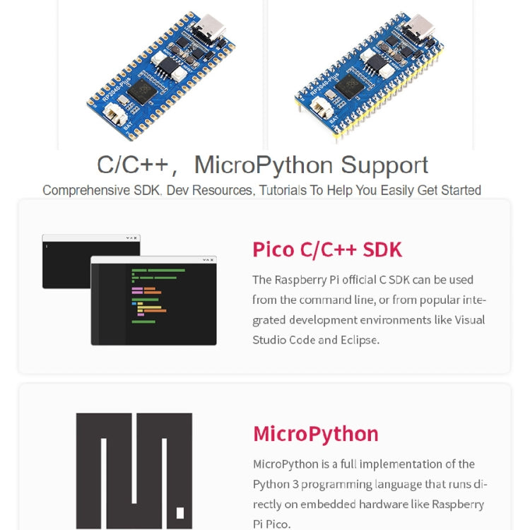 Waveshare RP2040-Plus Pico-like MCU Board Based on Raspberry Pi MCU RP2040, without Pinheader - Modules Expansions Accessories by WAVESHARE | Online Shopping South Africa | PMC Jewellery | Buy Now Pay Later Mobicred