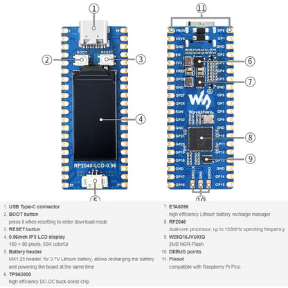 Waveshare RP2040-LCD-0.96 Pico-like MCU Board Based on Raspberry Pi MCU RP2040, with Pinheader - Modules Expansions Accessories by WAVESHARE | Online Shopping South Africa | PMC Jewellery | Buy Now Pay Later Mobicred