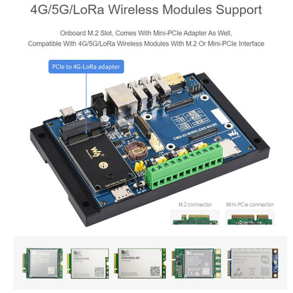 Waveshare Industrial IoT Wireless Expansion Module for Raspberry Pi CM4(US Plug) - Mini PC Accessories by WAVESHARE | Online Shopping South Africa | PMC Jewellery | Buy Now Pay Later Mobicred