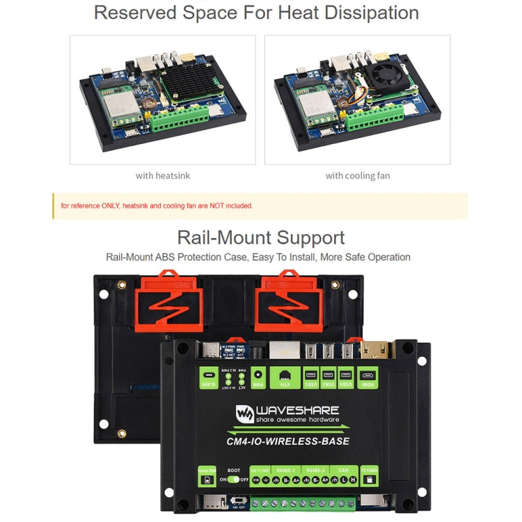 Waveshare Industrial IoT Wireless Expansion Module for Raspberry Pi CM4(EU Plug) - Mini PC Accessories by WAVESHARE | Online Shopping South Africa | PMC Jewellery | Buy Now Pay Later Mobicred