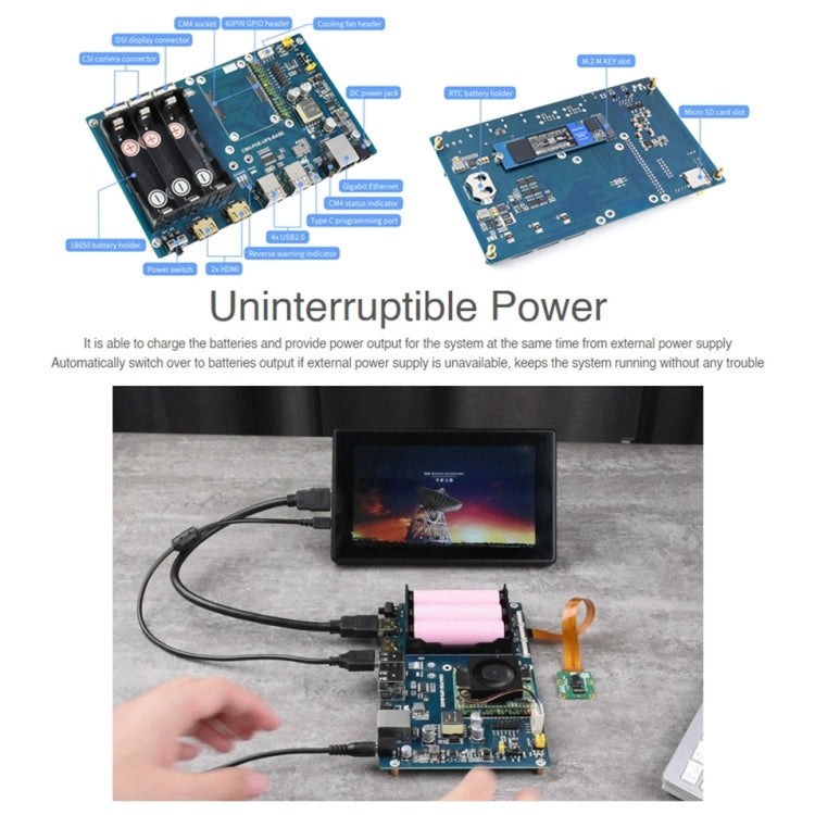 Waveshare PoE UPS Base Board for Raspberry Pi CM4, Gigabit Ethernet, Dual HDMI, Quad USB2.0 - free shipping - PMC TechLife - Order now!