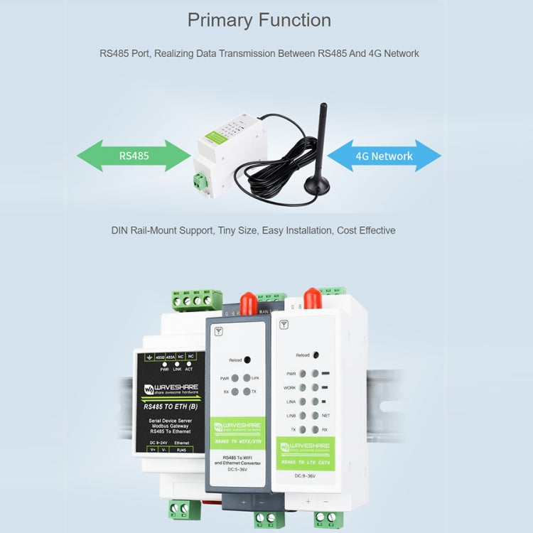 Waveshare Industrial 4G DTU Cellular Demodulator, RS485 to LTE CAT4, DIN Rail-Mount, for EMEA, Kor, Thailand, India, Southeast Asia - free shipping - PMC Jewellery - Order now!