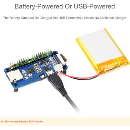 Waveshare ESP32 One Mini Development Board with WiFi / BT / Camera Module - Modules Expansions Accessories by WAVESHARE | Online Shopping South Africa | PMC Jewellery | Buy Now Pay Later Mobicred