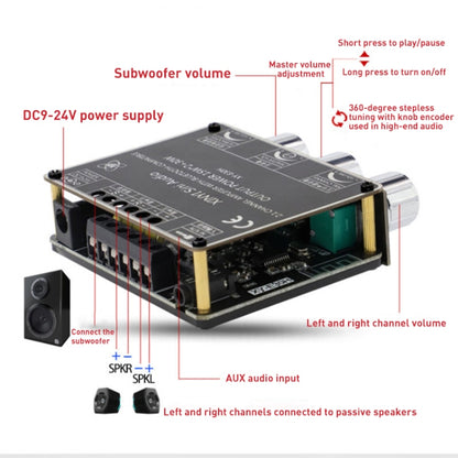 2.1 Channel Bluetooth Digital Power Amplifier Motherboard Module 12V Passive Subwoofer - Other Accessories by PMC Jewellery | Online Shopping South Africa | PMC Jewellery | Buy Now Pay Later Mobicred