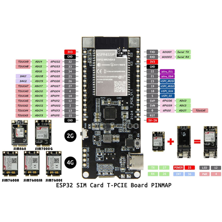 TTGO T-PCIE ESP32-WROVER-B AXP192 Chip WiFi Bluetooth Nano Card SIM Series Module Hardware Composable Development Board, SIM7600SA-PCIE - Module by TTGO | Online Shopping South Africa | PMC Jewellery | Buy Now Pay Later Mobicred