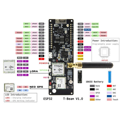 TTGO T-Beamv1.0 ESP32 Chipset Bluetooth WiFi Module 923MHz LoRa NEO-6M GPS Module with SMA Antenna, Original Version - Module by TTGO | Online Shopping South Africa | PMC Jewellery | Buy Now Pay Later Mobicred