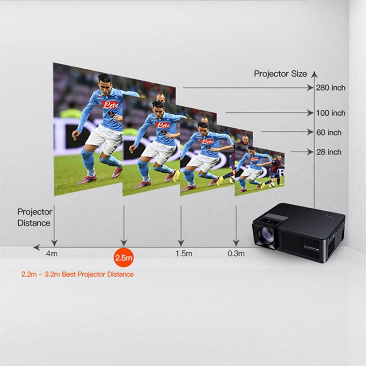 CM1 5.8 inch LCD TFT Screen 280 Lumens 1280x768P Smart Projector , Support HDMIx2, USB, SD, VGA, AV, TV, Audio Out(White) - LED Projector by PMC TechLife | Online Shopping South Africa | PMC TechLife | Buy Now Pay Later Mobicred
