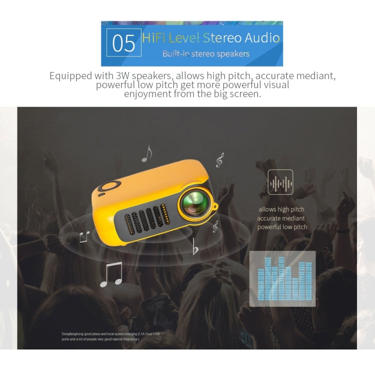 A2000 Portable Projector 800 Lumen LCD Home Theater Video Projector, Support 1080P, EU Plug (White) - LED Projector by PMC Jewellery | Online Shopping South Africa | PMC Jewellery | Buy Now Pay Later Mobicred