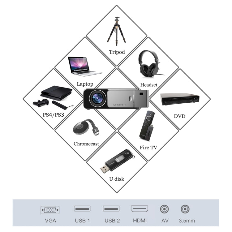 T6 3500ANSI Lumens 1080P LCD Mini Theater Projector, Standard Version, AU Plug (Silver) - LED Projector by PMC TechLife | Online Shopping South Africa | PMC TechLife