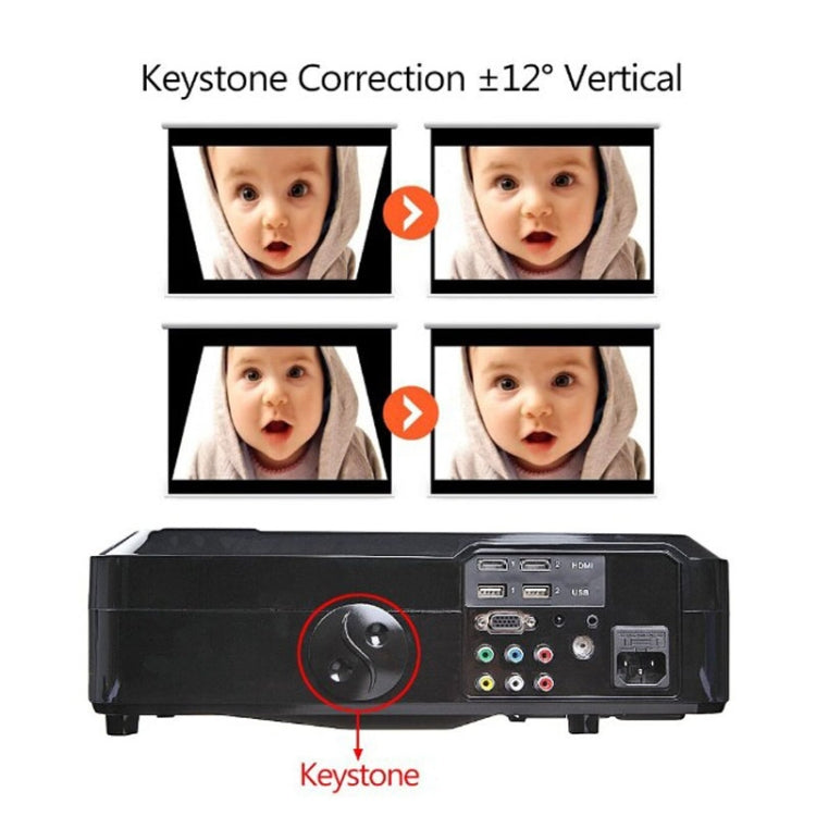 Wejoy L3 300ANSI Lumens 5.8 inch LCD Technology HD 1280*768 pixel Projector with Remote Control,  VGA, HDMI(Black) - Mini Projector by WEJOY | Online Shopping South Africa | PMC TechLife | Buy Now Pay Later Mobicred