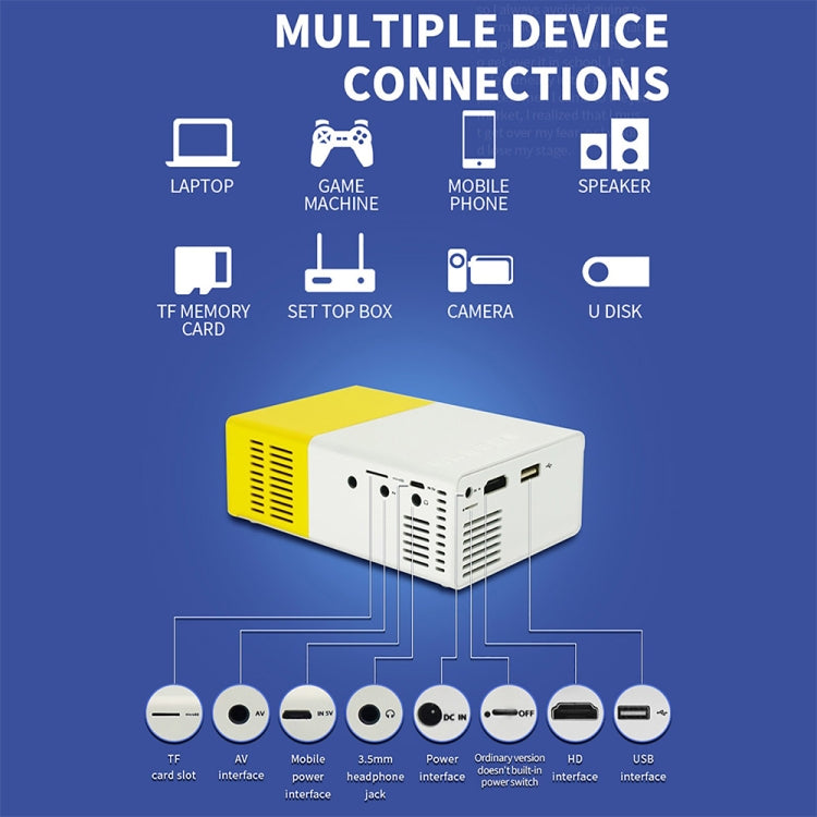 YG300 400LM Portable Mini Home Theater LED Projector with Remote Controller, Support HDMI, AV, SD, USB Interfaces, (Built-in 1300mAh Lithium battery)(Yellow) - LED Projector by PMC Jewellery | Online Shopping South Africa | PMC Jewellery | Buy Now Pay Later Mobicred