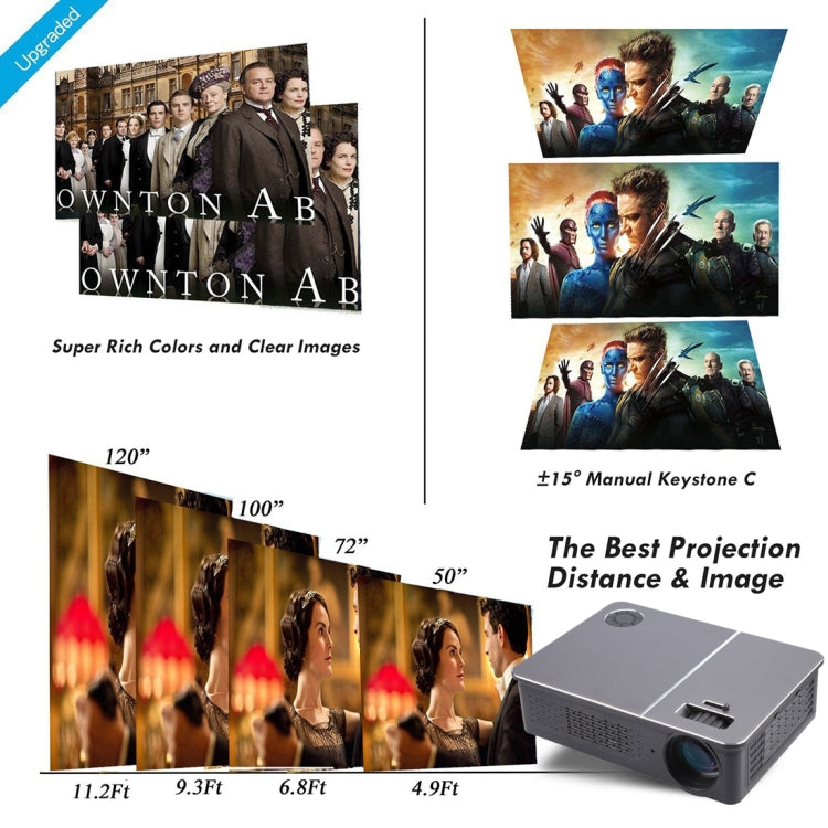 Wejoy L5 Home Theater Adjustable Optical Keystone Full HD 1080P LED LCD Video Projector with Remote Control(EU Plug) - Mini Projector by WEJOY | Online Shopping South Africa | PMc TechLife | Buy Now Pay Later Mobicred