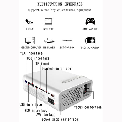 YG520 800x480 1800LM Mini LED Projector Home Theater, Support HDMI & AV & SD & USB & VGA, Mobile Phone Version (Black) - LED Projector by PMC Jewellery | Online Shopping South Africa | PMC Jewellery | Buy Now Pay Later Mobicred