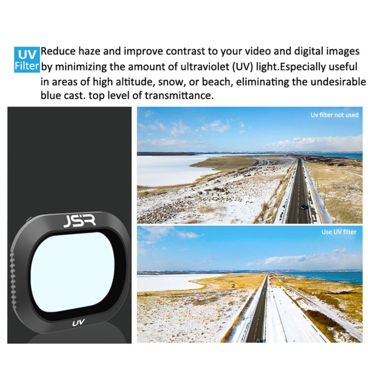 JSR Drone 5 in 1 UV+CPL+ND4+ND8+ND16 Lens Filter for DJI MAVIC 2 Pro - Mavic Lens Filter by JSR | Online Shopping South Africa | PMC Jewellery | Buy Now Pay Later Mobicred