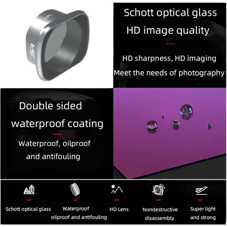 JSR KS 3 in 1 ND8+ND16+CPL Lens Filter for DJI FPV, Aluminum Alloy Frame - free shipping - PMC TechLife - Order now!