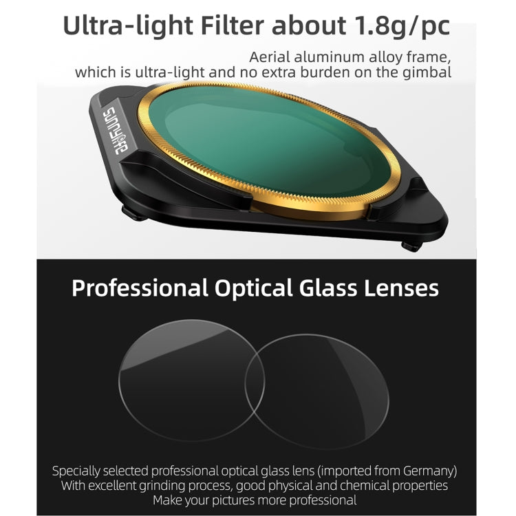 Sunnylife A2S-FI9347 4 in 1 ND4+ND8+ND16+ND32 Lens Filter for DJI Air 2S - free shipping - PMC TechLife - Order now!