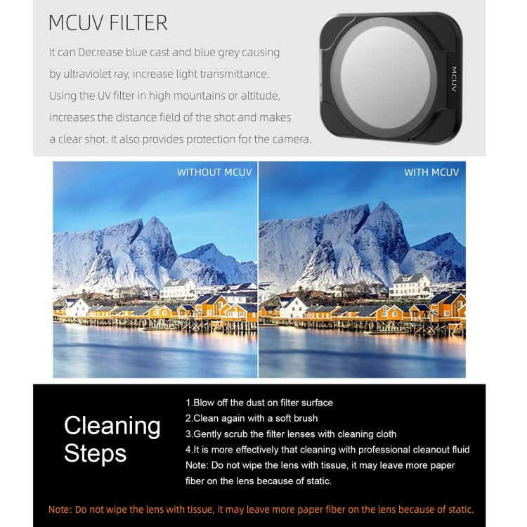 Sunnylife A2S-FI9349 6 in 1 MCUV+CPL+ND4+ND8+ND16+ND32 Lens Filter for DJI Air 2S - Mavic Lens Filter by Sunnylife | Online Shopping South Africa | PMC Jewellery | Buy Now Pay Later Mobicred