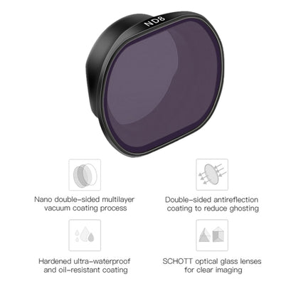 RCSTQ ND8 Drone Lens Filter for DJI FPV - Lens Accessories by RCSTQ | Online Shopping South Africa | PMC Jewellery | Buy Now Pay Later Mobicred