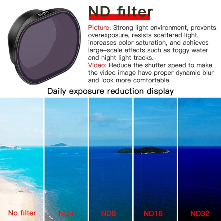 RCSTQ ND8 Drone Lens Filter for DJI FPV - Lens Accessories by RCSTQ | Online Shopping South Africa | PMC Jewellery | Buy Now Pay Later Mobicred