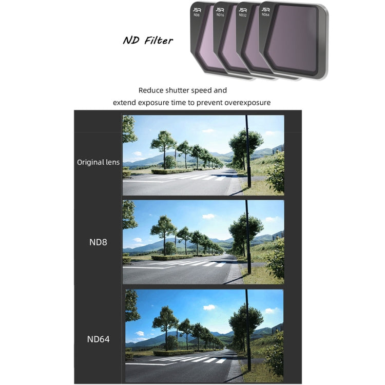 JSR Drone ND32 Lens Filter for DJI Mavic 3 - Lens Filter by JSR | Online Shopping South Africa | PMC TechLife | Buy Now Pay Later Mobicred