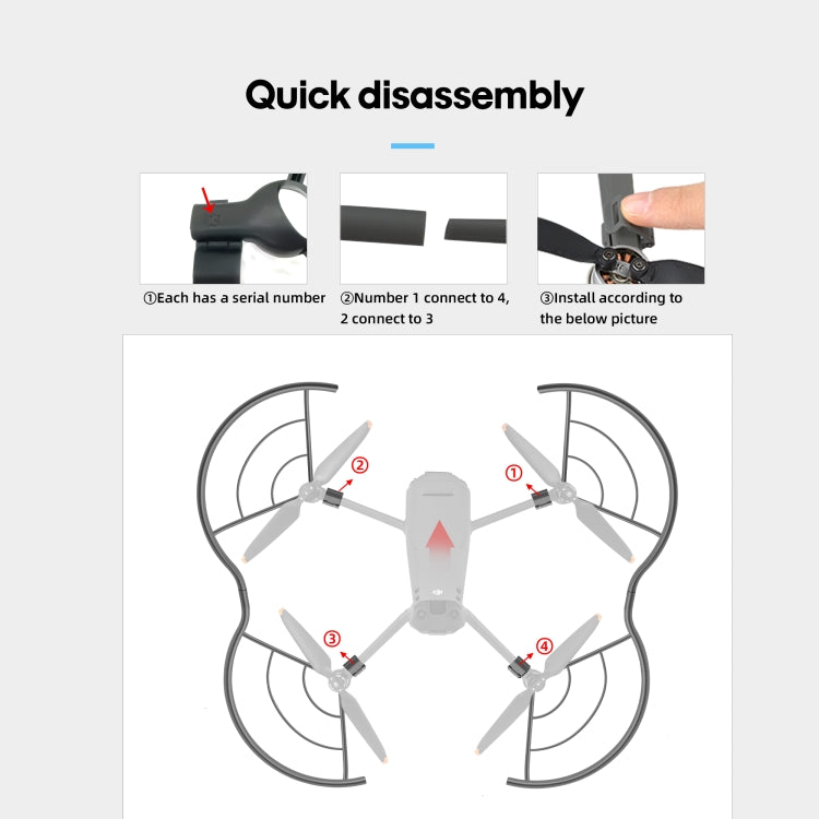 STARTRC Drone Propeller Protective Guard Anti-collision Ring for DJI Mavic 3(Black) - Others by STARTRC | Online Shopping South Africa | PMC Jewellery | Buy Now Pay Later Mobicred