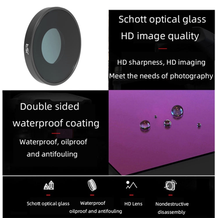 JSR 4 in 1 UV CPL ND8 ND16 ND32 ND64 Lens Filter For DJI Osmo Action 3 - Lens Filter by JSR | Online Shopping South Africa | PMC TechLife | Buy Now Pay Later Mobicred