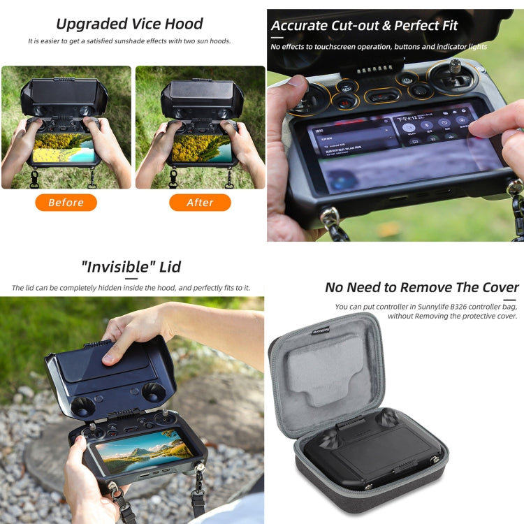 For DJI RC Pro Sunnylife 2 in 1 Controller Protector Sun Hood Screen Guard Monitor Sunshade Cover (Black) - Lens Hood by Sunnylife | Online Shopping South Africa | PMC TechLife | Buy Now Pay Later Mobicred