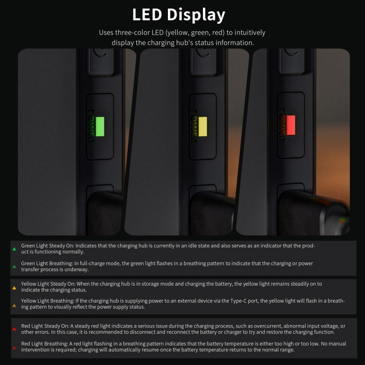 For DJI Air 3S / 3 Two-way Charging Butler Battery Charger (Grey) - free shipping - PMC TechLife - Order now!