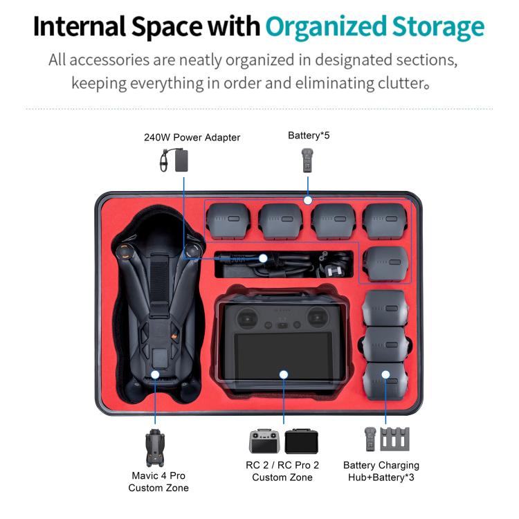 For DJI Mavic 4 Pro STARTRC Waterproof ABS Suitcase Storage Box (Black) - free shipping - PMC TechLife - Order now!