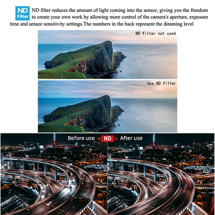 JSR Drone 4 in 1 UV+CPL+ND8+ND16+ND32+ND64 Lens Filter for DJI MAVIC Air 2 - free shipping - PMC TechLife - Order now!