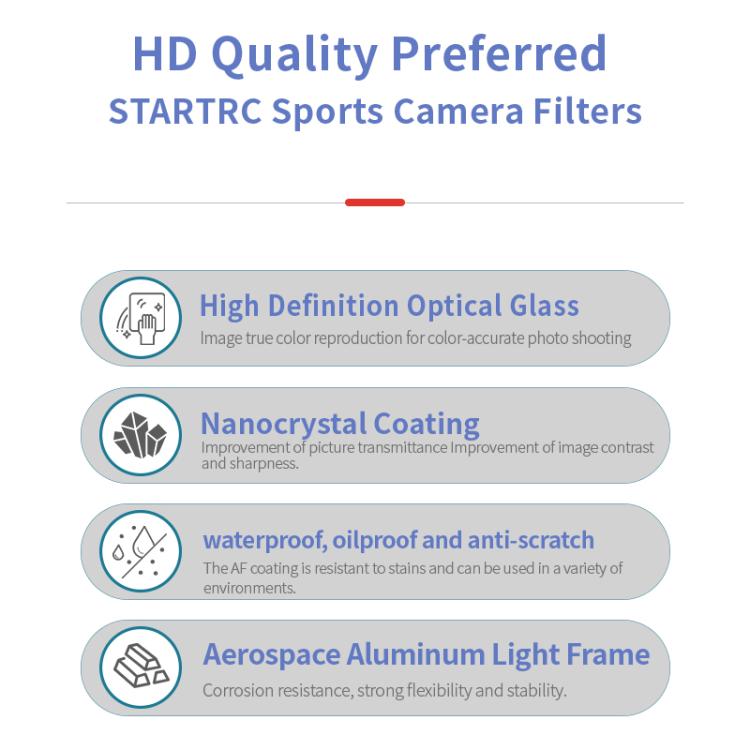 For DJI Mavic 4 Pro STARTRC 4 in 1 CPL ND8 ND32 ND64 Lens Filter Kit - free shipping - PMC TechLife - Order now!