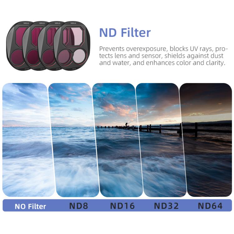 For DJI Mavic 4 Pro STARTRC 4 in 1 CPL ND8 ND32 ND64 Lens Filter Kit - free shipping - PMC TechLife - Order now!