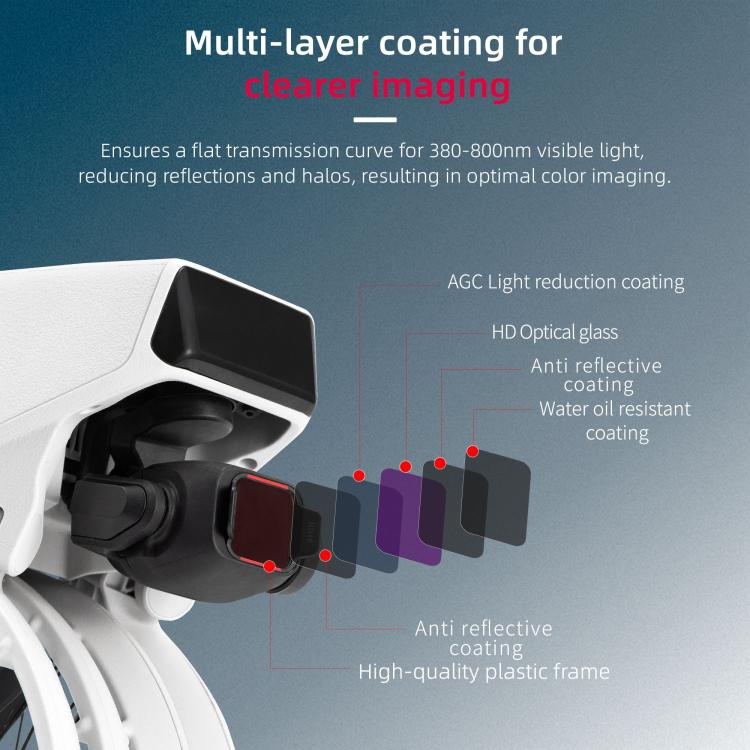 For DJI Flip STARTRC 4 in 1 ND16 ND64 ND128 CPL Lens Filter - free shipping - PMC TechLife - Order now!