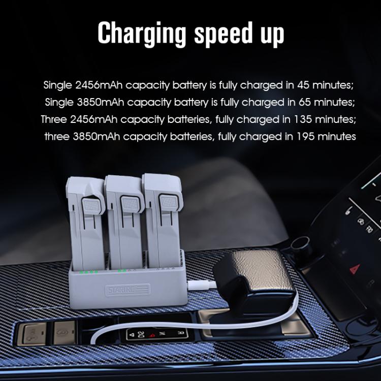 For DJI Mini 3 Pro STARTRC 3 in 1 Charging Butler Battery Charger (Grey) - free shipping - PMC TechLife - Order now!
