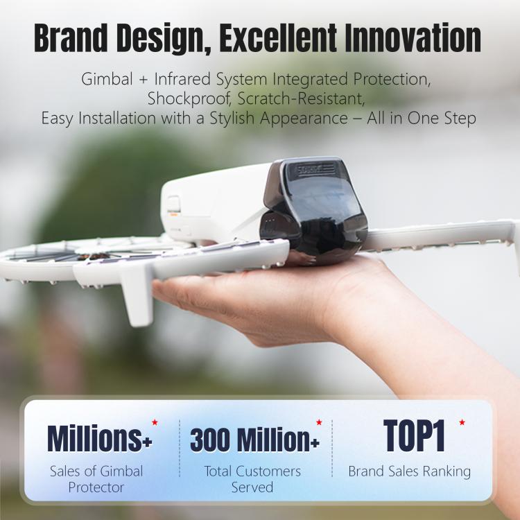 For DJI Flip STARTRC Lens Protective Cover Gimbal Cover (Transparent Black) - free shipping - PMC TechLife - Order now!