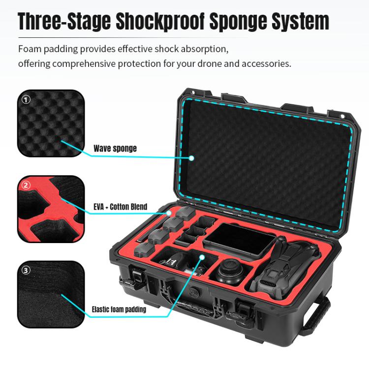 Portable Box Sealed Waterproof Trolley Suitcase For DJI Mavic 4 Pro / Mavic 3 / Air 3 (Black) - free shipping - PMC TechLife - Order now!