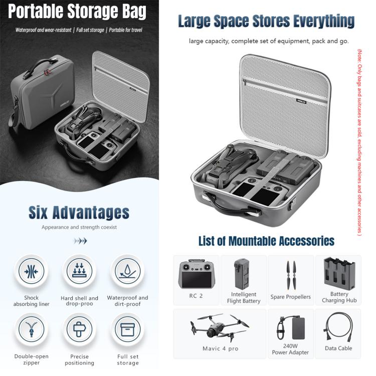For DJI Mavic 4 Pro / RC 2 STARTRC Shoulder PU Storage Bag Handbag (Grey) - free shipping - PMC TechLife - Order now!