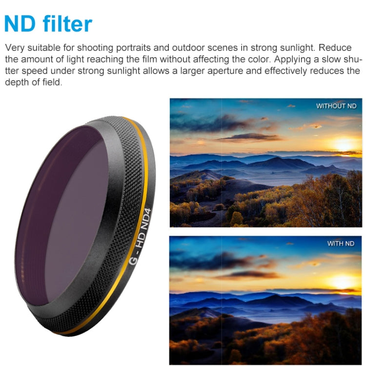 PGYTECH X4S-HD ND4 Gold-edge Lens Filter for DJI Inspire 2 / X4S Gimbal Camera Drone Accessories -  by PGYTECH | Online Shopping South Africa | PMC TechLife | Buy Now Pay Later Mobicred