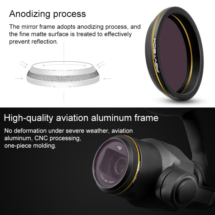 PGYTECH X4S-HD ND16 Gold-edge Lens Filter for DJI Inspire 2 / X4S Gimbal Camera Drone Accessories -  by PGYTECH | Online Shopping South Africa | PMC TechLife | Buy Now Pay Later Mobicred